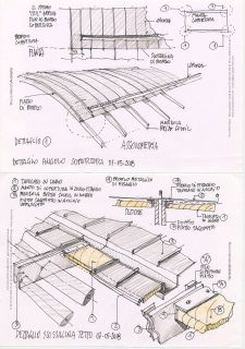 dettagli-copertura